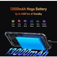 Blackview BV6200 4GB/64GB (оранжевый) Image #3